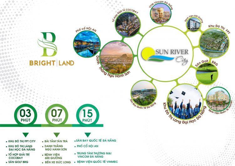 Khu Đô Thị Số 4 7 Lien Ket Vung Sunriver City