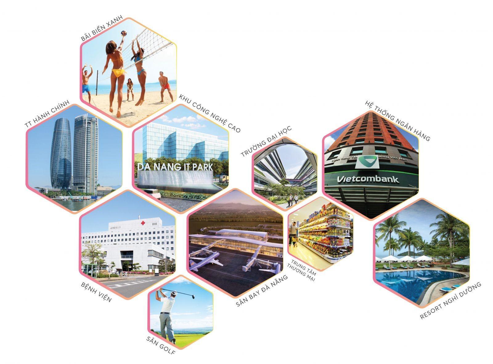 Tien Ich Ngoai Khu Dragon Smart City